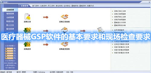 醫(yī)療器械GSP軟件的基本要求和現(xiàn)場檢查要求
