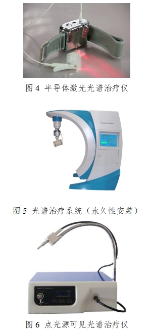 可見(jiàn)光譜治療儀注冊(cè)技術(shù)審查指導(dǎo)原則（2017年第40號(hào)）(圖2)