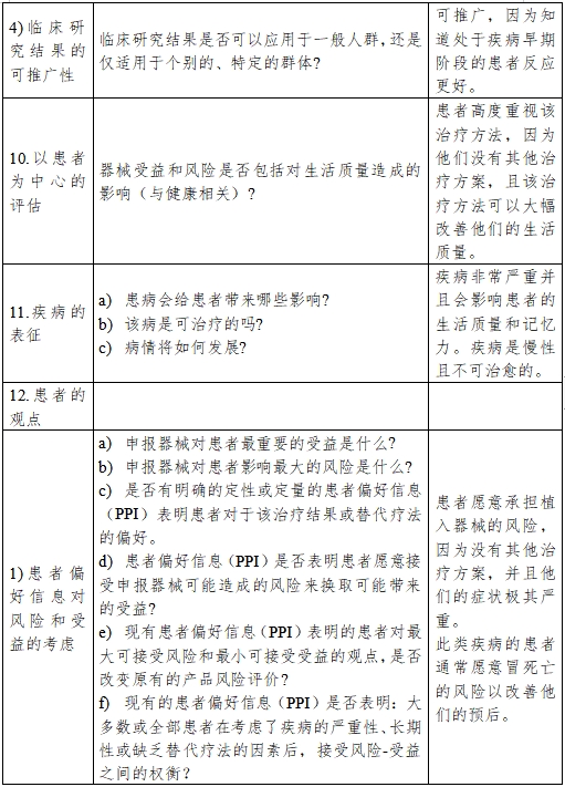 醫(yī)療器械產(chǎn)品受益-風(fēng)險判定技術(shù)指導(dǎo)原則（2023修訂版）（2023年第25號）(圖16)