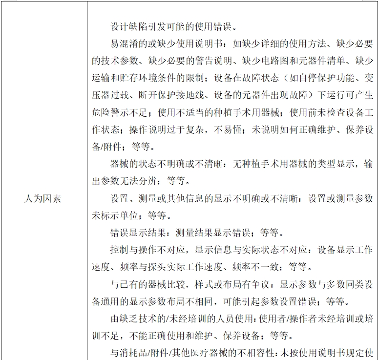 牙科種植機注冊技術(shù)審查指導(dǎo)原則（2017年第124號）(圖13)