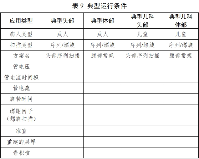 X射線計(jì)算機(jī)體層攝影設(shè)備注冊(cè)技術(shù)審查指導(dǎo)原則（2018年第26號(hào)）(圖28)