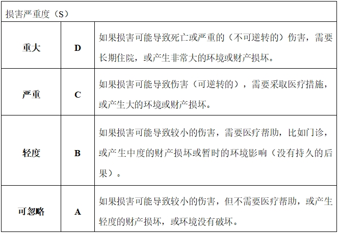 眼科光學相干斷層掃描儀注冊技術(shù)審查指導原則(2018年第44號)(圖14) 眼科光學相干斷層掃描儀注冊技術(shù)審查指導原則(2018年第44號)(圖14)