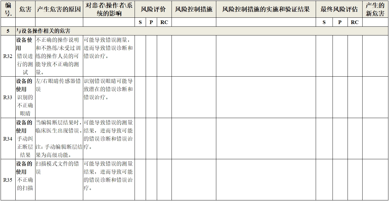 眼科光學相干斷層掃描儀注冊技術(shù)審查指導原則(2018年第44號)(圖23) 眼科光學相干斷層掃描儀注冊技術(shù)審查指導原則(2018年第44號)(圖23)