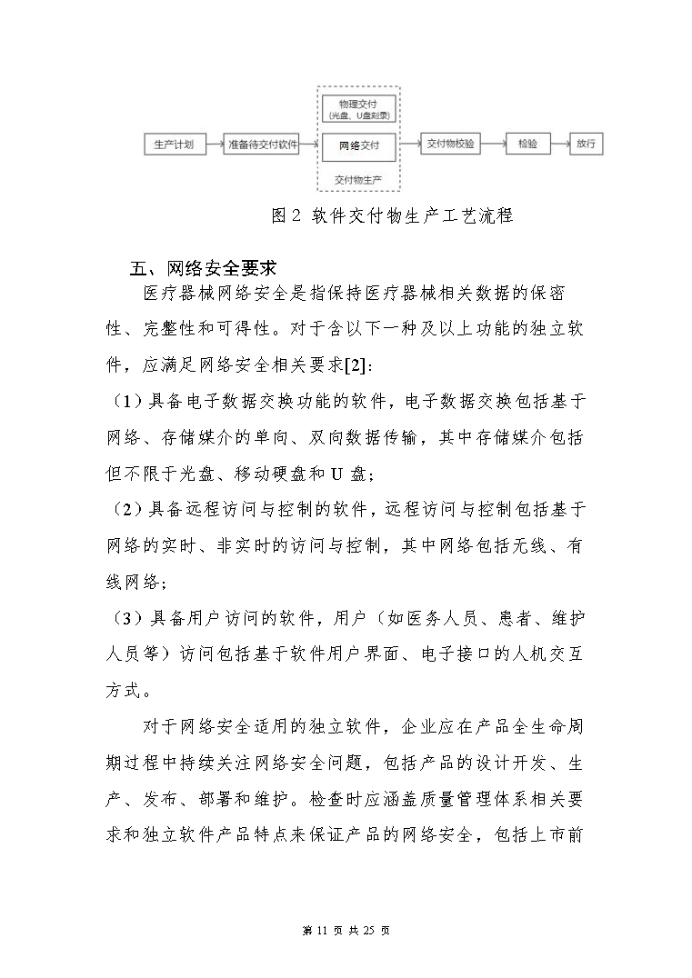 【上?！酷t(yī)療器械獨立軟件現(xiàn)場核查指南發(fā)布(圖11)