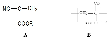 α-氰基丙烯酸酯類醫(yī)用粘合劑注冊審查指導(dǎo)原則(2024年修訂版)(2024年第23號)(圖1) α-氰基丙烯酸酯類醫(yī)用粘合劑注冊審查指導(dǎo)原則(2024年修訂版)(2024年第23號)(圖1)