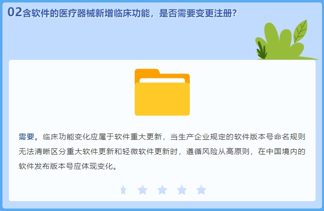 含軟件的醫(yī)療器械新增臨床功能，是否需要變更注冊(cè)？(圖2)