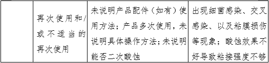 牙科用磷酸酸蝕劑注冊審查指導原則(2022年第41號)(圖5) 牙科用磷酸酸蝕劑注冊審查指導原則(2022年第41號)(圖5)