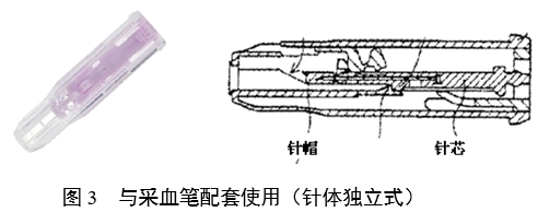 一次性使用末梢采血針產(chǎn)品注冊審查指導原則（2022年第41號）(圖2)