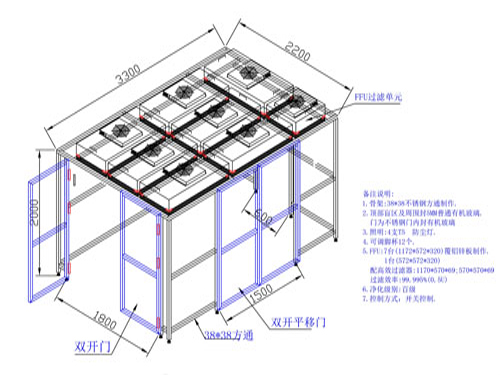 潔凈棚FFU設(shè)計圖.jpg 潔凈棚FFU設(shè)計圖.jpg
