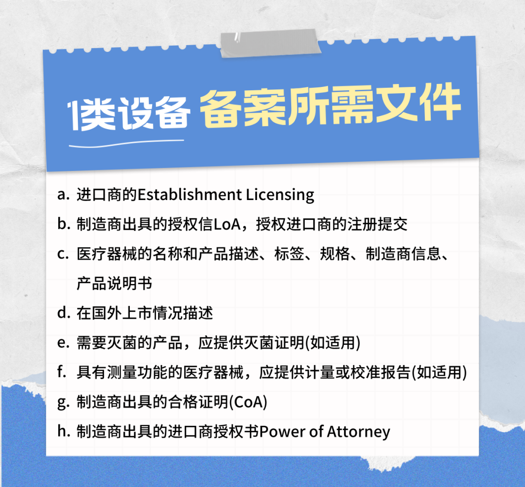 【干貨】泰國醫(yī)療器械注冊認證指南(圖4)