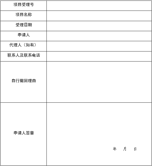 醫(yī)療器械技術(shù)審評中心創(chuàng)新醫(yī)療器械特別審查申請審查實施細則（2025年第7號）(圖2)