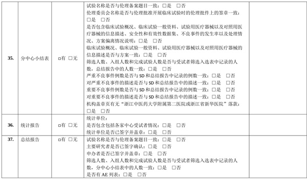 醫(yī)療器械臨床試驗(yàn)分中心小結(jié)表編制與應(yīng)用全流程指南(圖2)