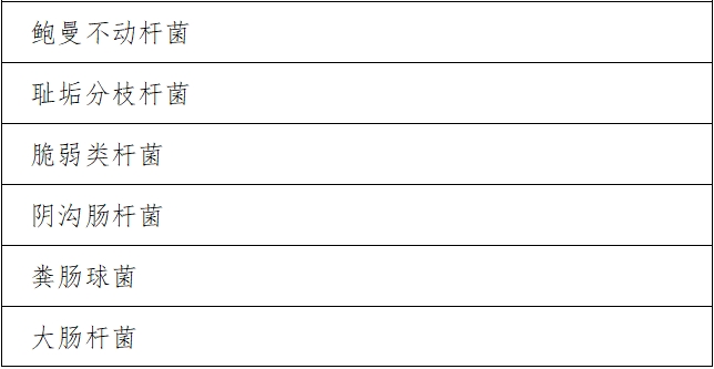 高危型人乳頭瘤病毒（HPV）核酸檢測(cè)及基因分型試劑注冊(cè)審查指導(dǎo)原則（2025年修訂稿）（2025年第16號(hào)）(圖10)