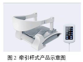 電動(dòng)牽引裝置注冊審查指導(dǎo)原則（2025年修訂版）（2025年第27號）(圖2)