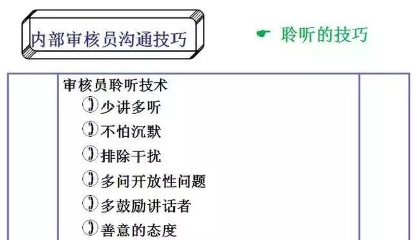【干貨分享】質量體系內審和不符合項怎么整改？(圖14)