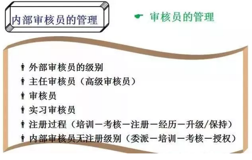 【干貨分享】質量體系內審和不符合項怎么整改？(圖7)