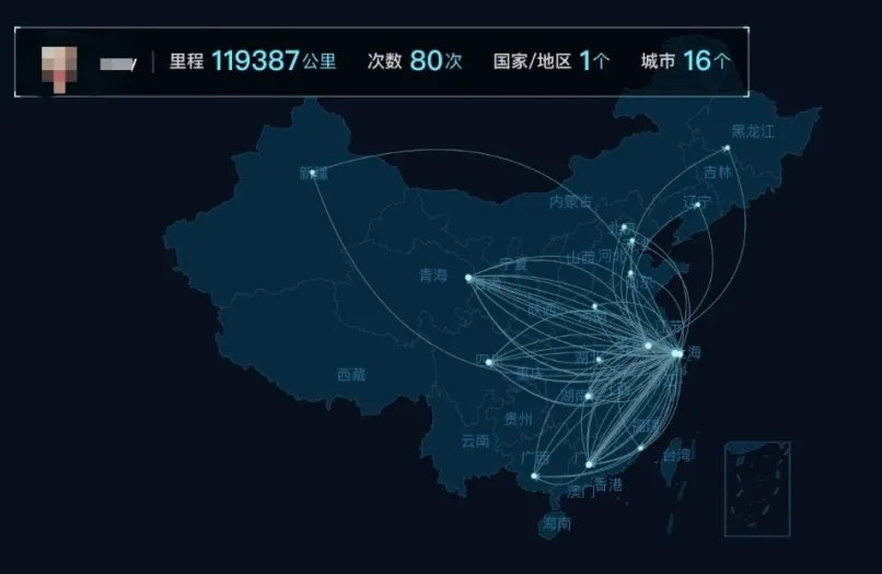 我的CRA年終總結(jié)，一起看看這一年都做了哪些事！(圖3)