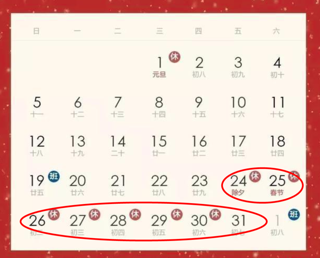 臨床試驗(yàn)中如何避免訪視超窗？(圖9)