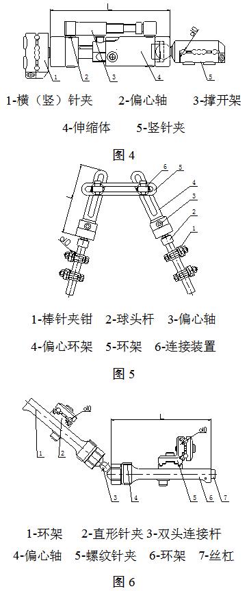 骨科外固定支架注冊技術審查指導原則（2018年修訂）（2018年第107號）(圖3)