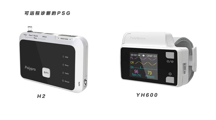 睡眠呼吸監(jiān)測(cè)產(chǎn)品注冊(cè)技術(shù)審查指導(dǎo)原則(2018年第30號(hào))(圖1) 睡眠呼吸監(jiān)測(cè)產(chǎn)品注冊(cè)技術(shù)審查指導(dǎo)原則(2018年第30號(hào))(圖1)