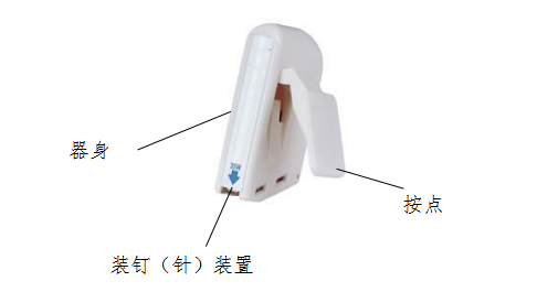 一次性使用皮膚縫合器注冊技術審查指導原則(2019年修訂)(2019年第16號)(圖3) 一次性使用皮膚縫合器注冊技術審查指導原則(2019年修訂)(2019年第16號)(圖3)