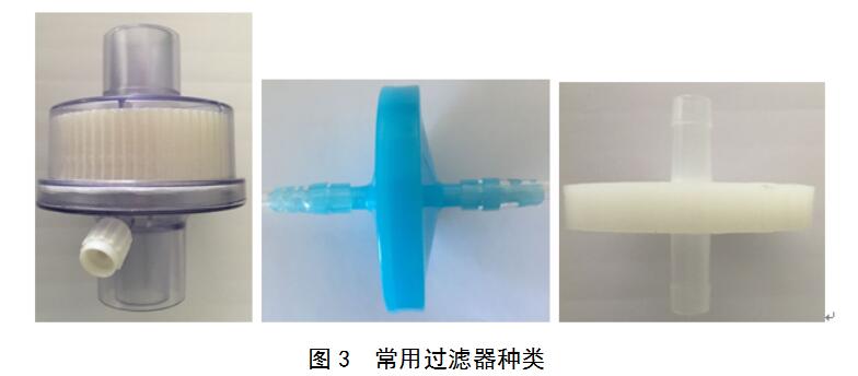 氣腹機(jī)注冊(cè)技術(shù)審查指導(dǎo)原則（2018年第15號(hào)）(圖4)