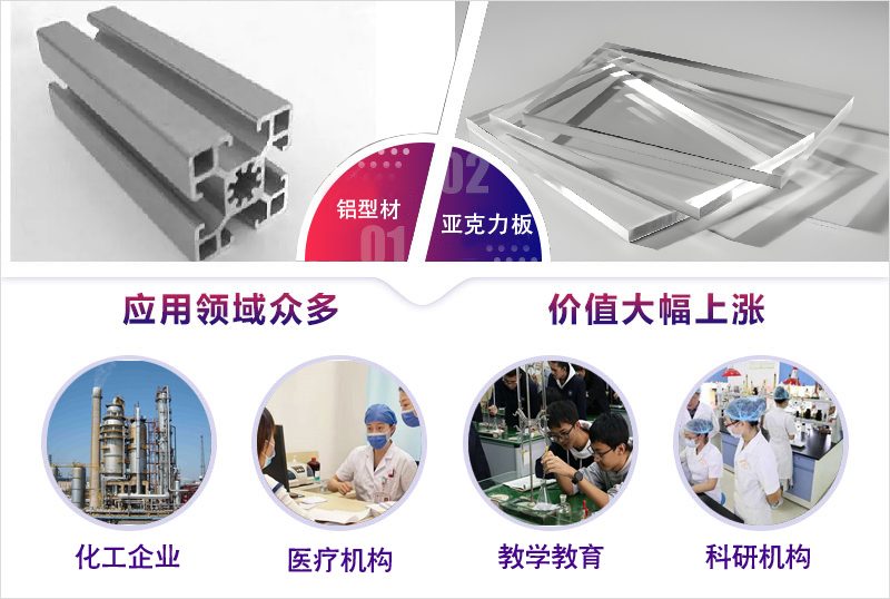 亞克力板7.jpg 亞克力板7.jpg